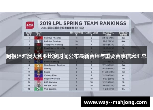 阿根廷对澳大利亚比赛时间公布最新赛程与重要赛事信息汇总