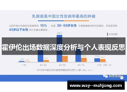 霍伊伦出场数据深度分析与个人表现反思