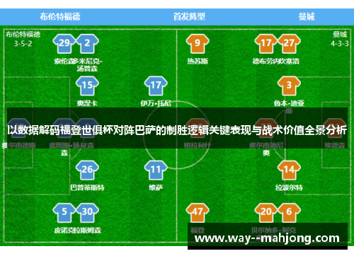 以数据解码福登世俱杯对阵巴萨的制胜逻辑关键表现与战术价值全景分析
