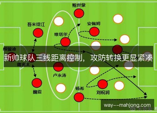 新帅球队三线距离控制，攻防转换更显紧凑